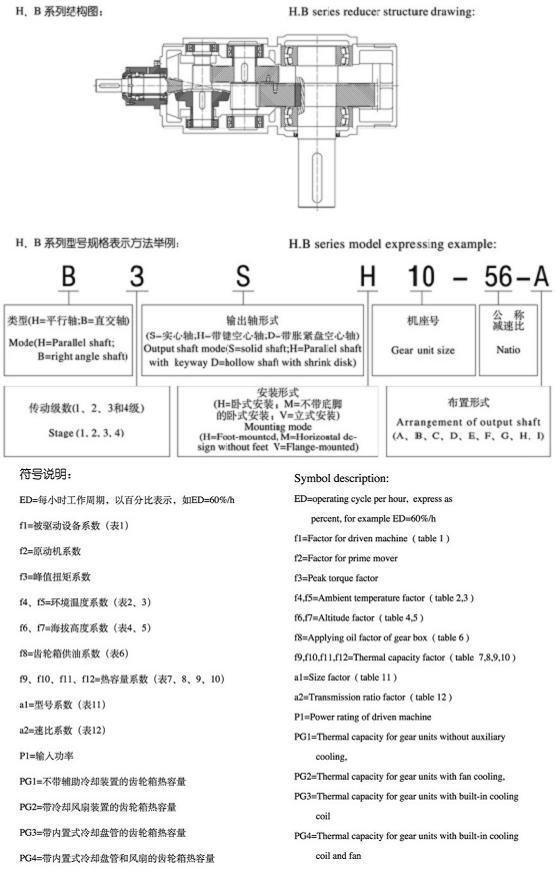 H、B系列标准工业拼搏(中国)箱